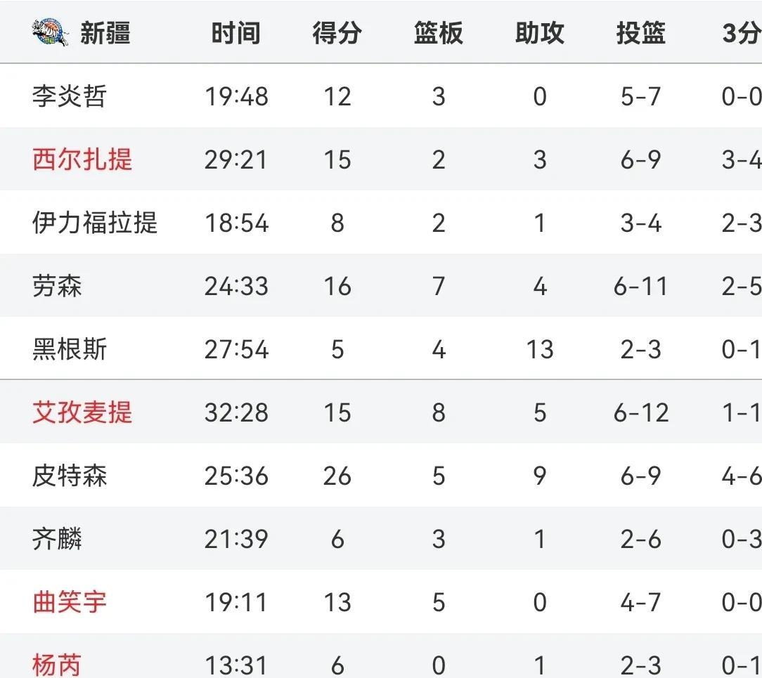 开云- 聚力练兵备战对照检查